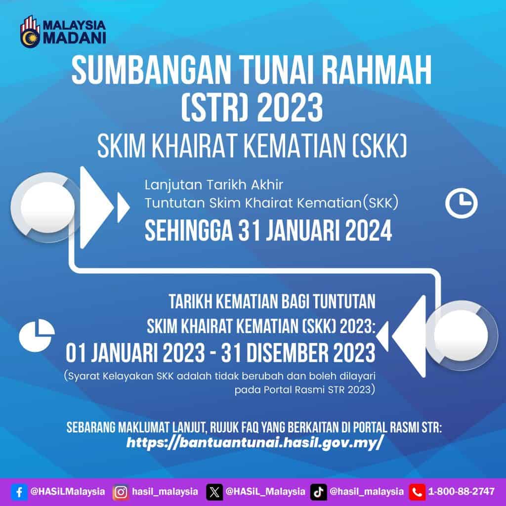 Skim Khairat Kematian (SKK) 2024