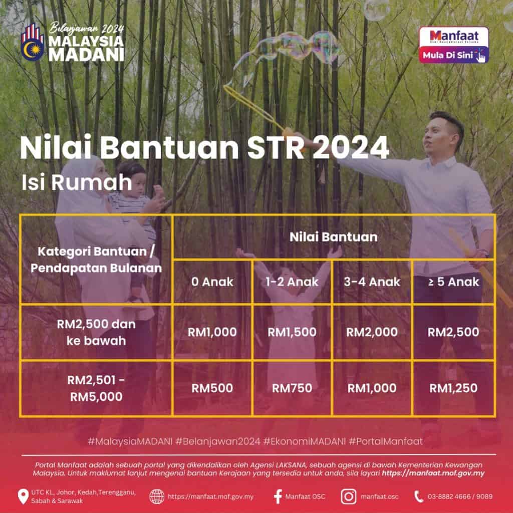 Sumbangan Tunai Rahmah Tahun 2024