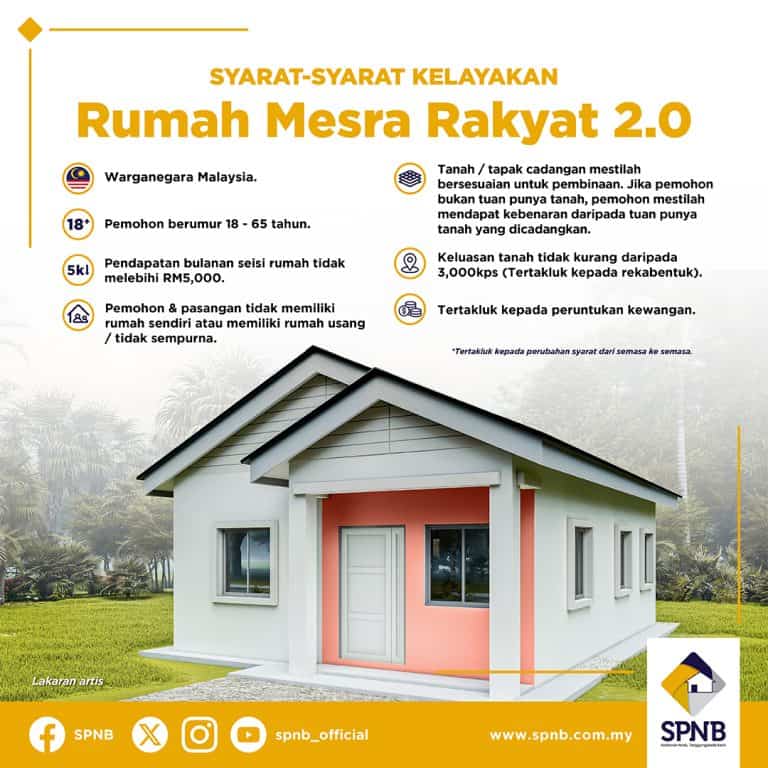 Rumah Mesra Rakyat 2.0