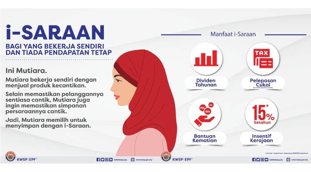 Program i-Saraan KWSP 2024