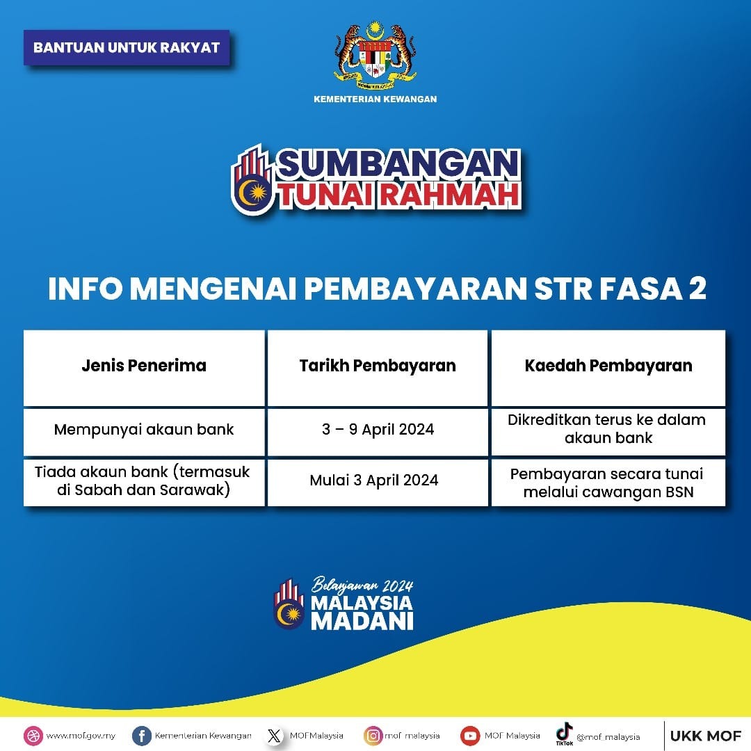 Semakan Status STR Fasa 2 2024