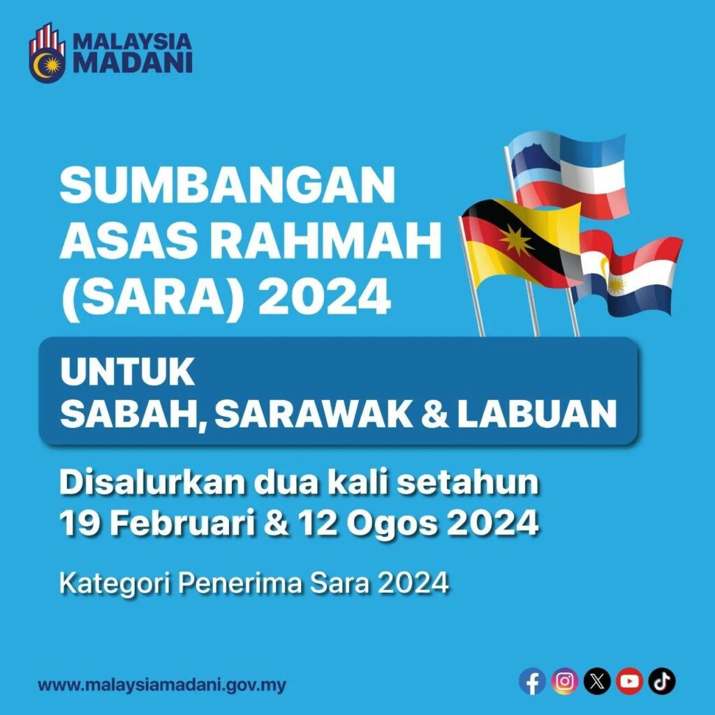 Bantuan MySARA 2024