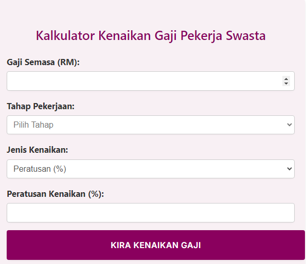 Kalkulator Kenaikan Gaji