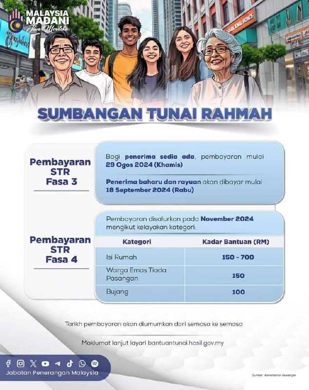 Jadual Bayaran & Semakan Status